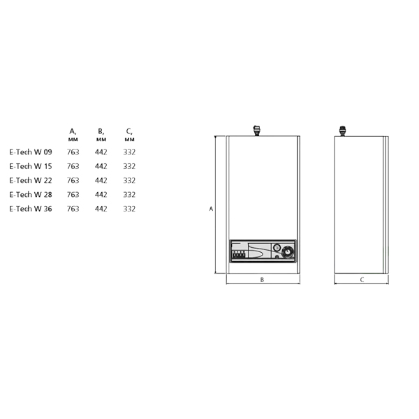 Электрический котел Acv E-Tech W 15 Mono V15 Электрический котел Acv E-Tech W 15 Mono V15