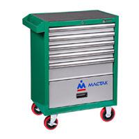 Тележка инструментальная Мастак 522-05581G
