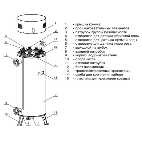 Электрический котел Zota 70 Prom (PR3443221070) Электрический котел Zota 70 Prom (PR3443221070)