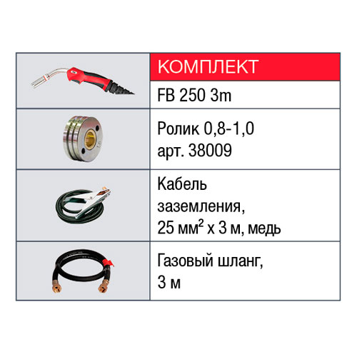 Cварочный полуавтомат-инвертор INMIG 250 T + горелка FB 250_3 м (38443) Cварочный полуавтомат-инвертор INMIG 250 T + горелка FB 250_3 м (38443)