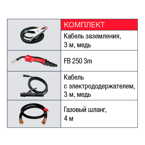 Сварочный полуавтомат Fubag IRMIG 200 с горелкой FB 250_3 м Сварочный полуавтомат Fubag IRMIG 200 с горелкой FB 250_3 м