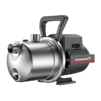 Самовсасывающий насос Grundfos JP 4-47