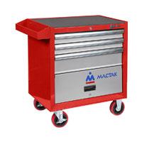 Тележка инструментальная Мастак 522-03581R