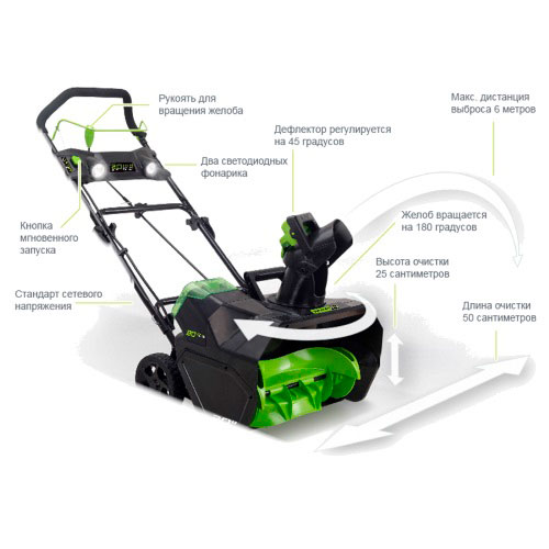 Аккумуляторный снегоуборщик Greenworks 80 В 2600107UA Аккумуляторный снегоуборщик Greenworks 80 В 2600107UA