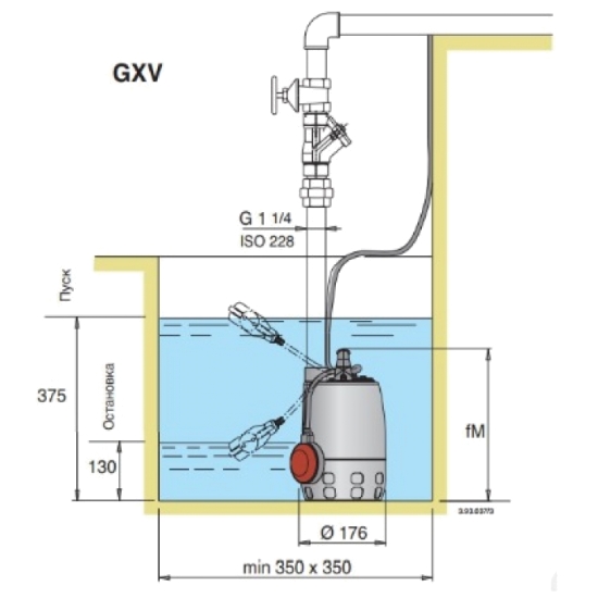 Погружной насос Calpeda GXVM 25-6 Погружной насос Calpeda GXVM 25-6
