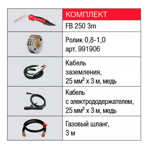 Cварочный полуавтомат-инвертор INMIG 200 SYN LCD (38430) + горелка FB 250_3 м (38443) Cварочный полуавтомат-инвертор INMIG 200 SYN LCD (38430) + горелка FB 250_3 м (38443)