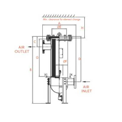 Сепаратор масляного тумана DALGAKIRAN ELM-600 40 BAR Сепаратор масляного тумана DALGAKIRAN ELM-600 40 BAR