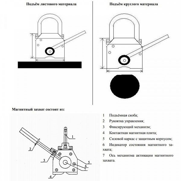 Захват магнитный EURO-LIFT JG-400 Захват магнитный EURO-LIFT JG-400