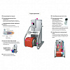 Дизельный котел Kiturami KSO HI FIN-50 (58 кВт) Дизельный котел Kiturami KSO HI FIN-50 (58 кВт)