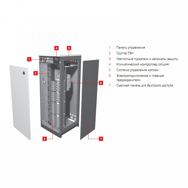 Электрический котел Acv E-TECH P 144 Электрический котел Acv E-TECH P 144