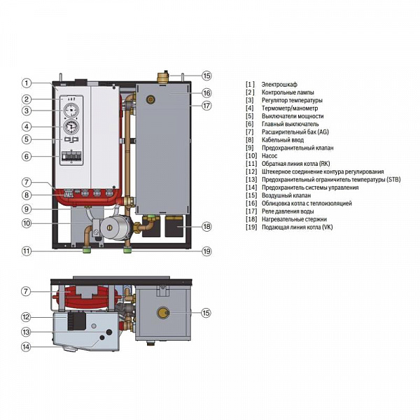 Электрический котел Buderus Logamax E213 36kW Электрический котел Buderus Logamax E213 36kW