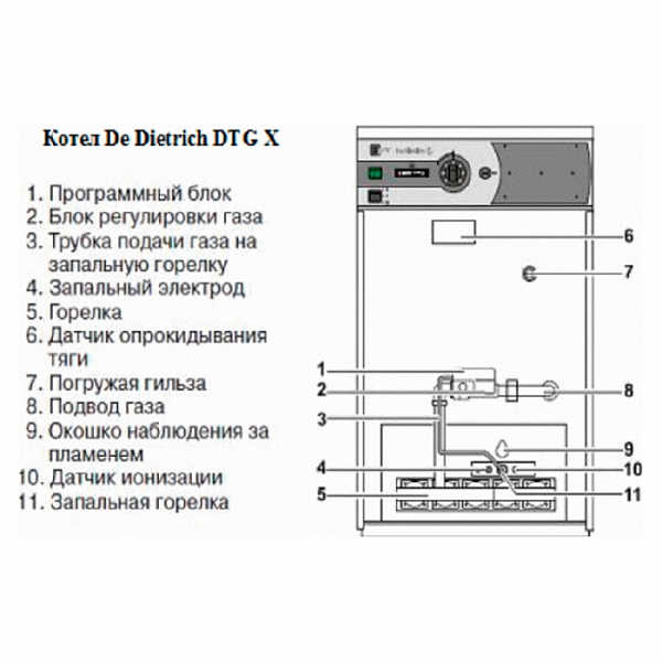 Напольный газовый котел De Dietrich DTG X 48 N Напольный газовый котел De Dietrich DTG X 48 N
